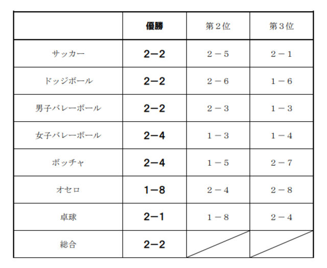 スクリーンショット 2026-03-25 102453